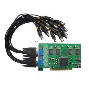   PC DVR Card with 8 Channel Real time H.264 optimized 