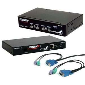  4port KVM Switch w/Remote IP Electronics