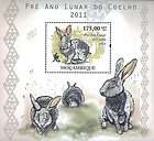 South Africa 1999 China New Year of Rabbit S/S Zodiac  