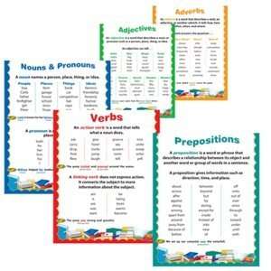  Chart Adverbs Toys & Games