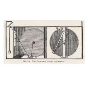 The Perpetual Motion Wheel of Orffyreus, Real Name Johann Ernst Elias 