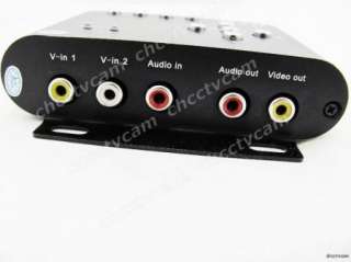 1CH Realtime DVR Recorder Motion Detection 32GB SD D1  