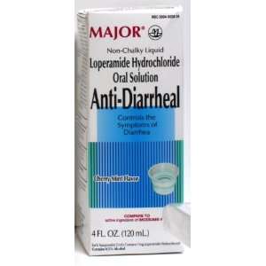 Anti diarrheal Loperamide Oral Solution
