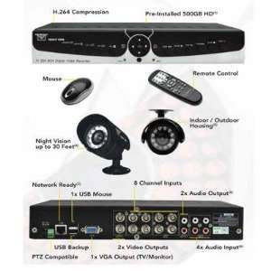  8 Channel H.264 Video Security