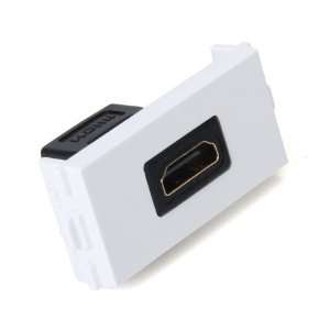  High Definition Multimedia Interface HDMI Module for Wall 