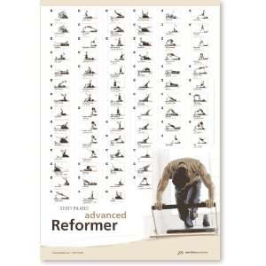  Stott Pilates Advanced Reformer Wall Chart Sports 