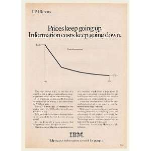 1978 IBM Computer Cost of Computing Going Down Print Ad (Memorabilia 