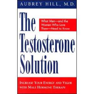  Testosterone Solution