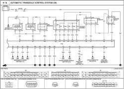   Automatic Transaxle Control System (v6) (h 1a, H 1b)  AutoZone