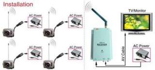 Brand new 4 Mini Wireless Spy IR LED CCTV Security 4 Camera System 