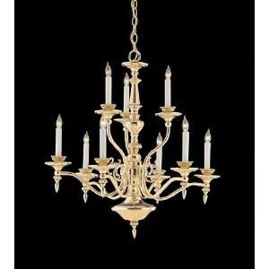  Nulco 2559 12 Polished Brass With Glass Shade Rittenhouse 
