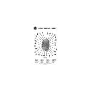  Fingerprinting Supplies, Fingerprint comparison wall chart 