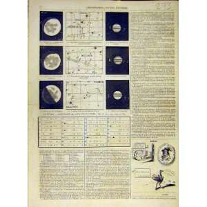  1858 Satellites Planets Moon Jupiter French Print