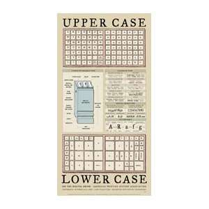  Upper Case / Lower Case. [Poster]
