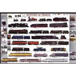 History of Trains   Poster by Anonymous Anonymous (36x24 