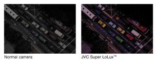 JVC TK C9200U SUPER LOLUX 600 TVL COLOR CCTV SECURITY VIDEO 
