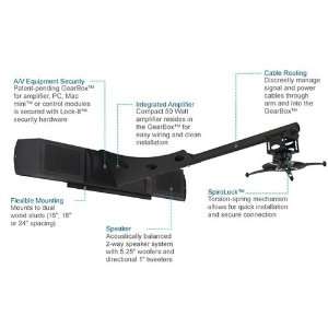  Premier Mounts Extended Short Throw Projector Mount with 