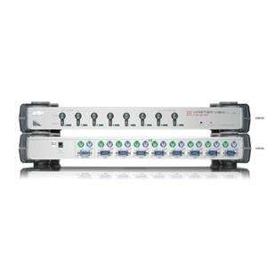    Peripheral Sharing / KVM Switch 8 to 16 port) GPS & Navigation