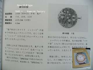 Vintage 1948 SEIKO mechanical watch [Type new 10B]  