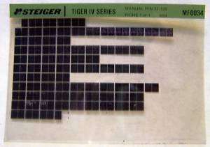 Steiger Tiger IV Series Tractors Part Book Microfiche  