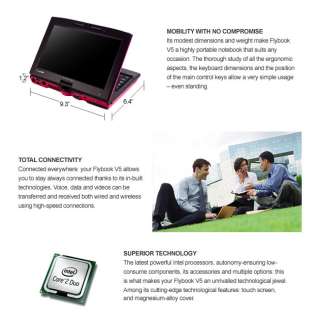   by wwan you can connect by gigabit lan bluetooth or wifi access points