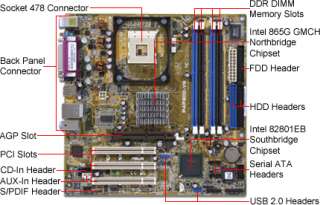 Asus P4P800 VM Intel Socket 478 MicroATX Motherboard / Audio / Video 