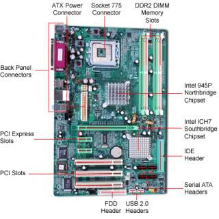 Biostar 945P A7A Intel Socket 775 ATX Motherboard / Audio / PCI 