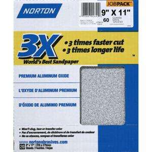 Norton 20 Pack 9 In. X 11 In. 400 Grit Premium (02632) from The Home 