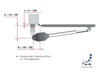   Set Drehtorantrieb 2 flg. Hörmann RotaMatic 2