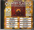 COUNTRY CLASSICS   HITS OF 1966(FRONT ROW)(EXC COND)CD