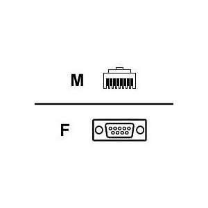  Lantronix Network Cable   1 x RJ 45 Male   1 x DB 9 Female 