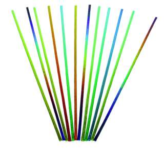 bullseye glass stringers colored glass threads form easily even over a 