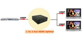 HDMI 1 In 2 Out Splitter PC/DVD/STB/DVR to HDTV Monitor  