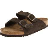 Birkenstock Shoes & Handbags   designer shoes, handbags, jewelry 