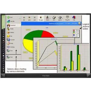  PolyVision TSL 620 Interactive Whiteboard