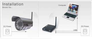   Long Range IR Night Vision CCD 2.4GHz Wireless CCTV Camera USB  